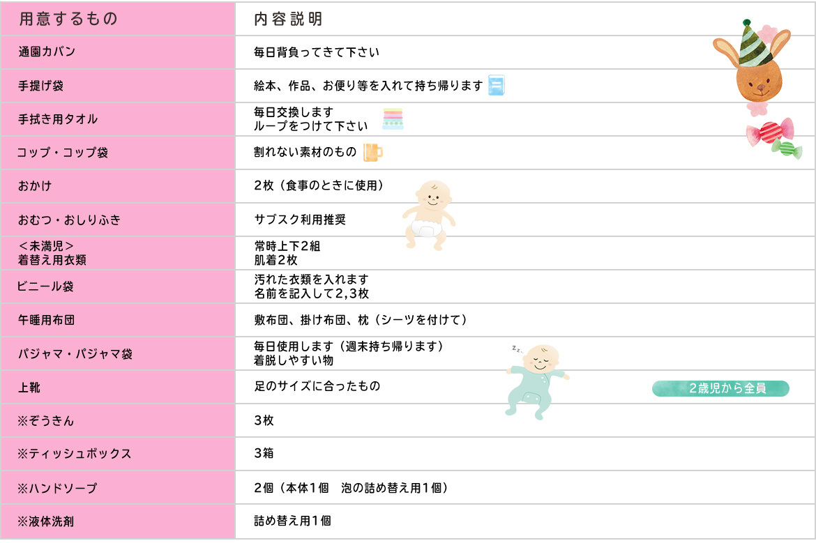 0・1・2歳児